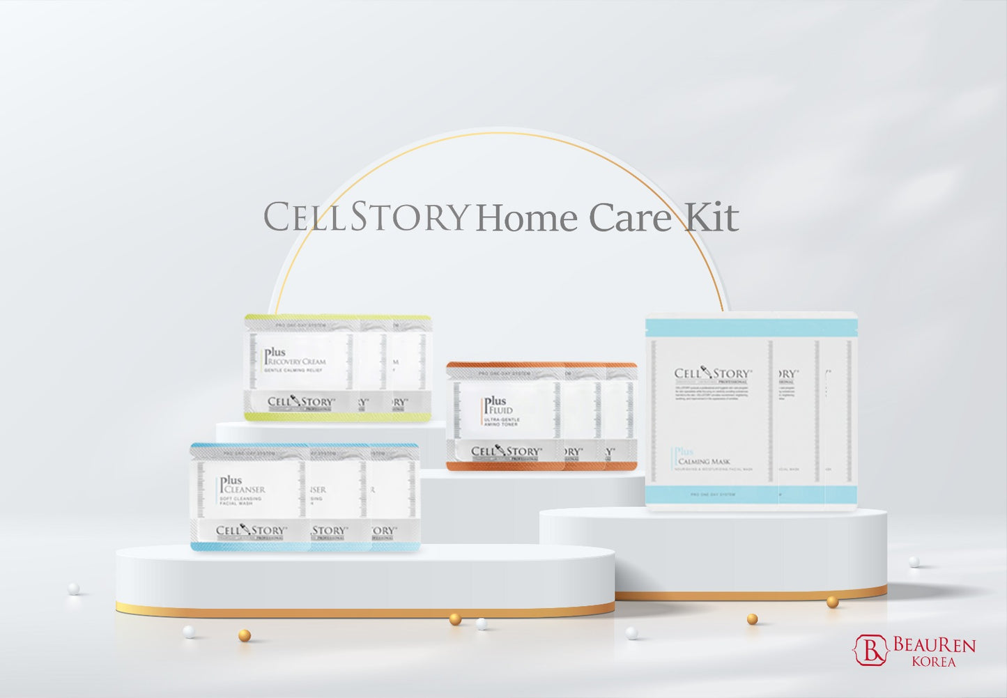 Cellstory Post Care Kit