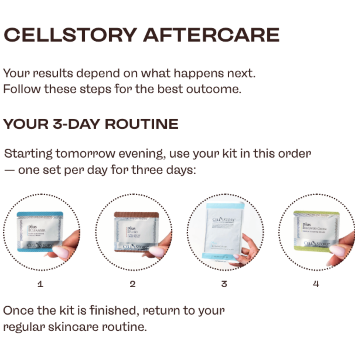 Cellstory Post Care Guide