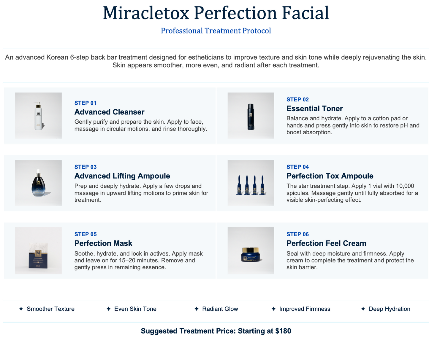 Miracletox Perfection Facial