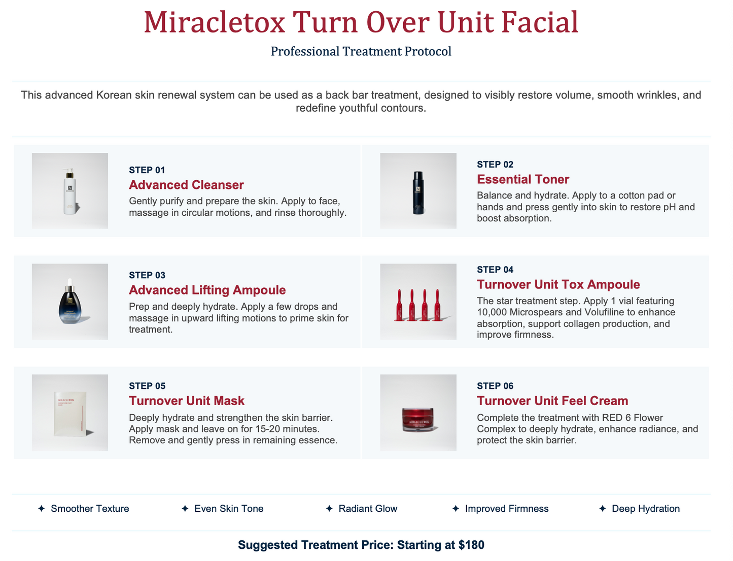 Miracletox Turn Over Unit Facial